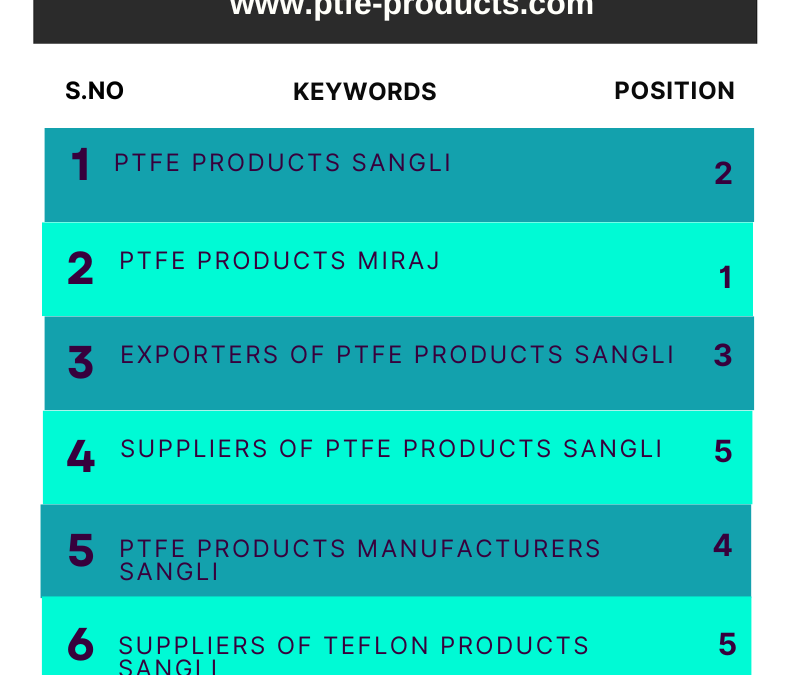 Ptfe-products